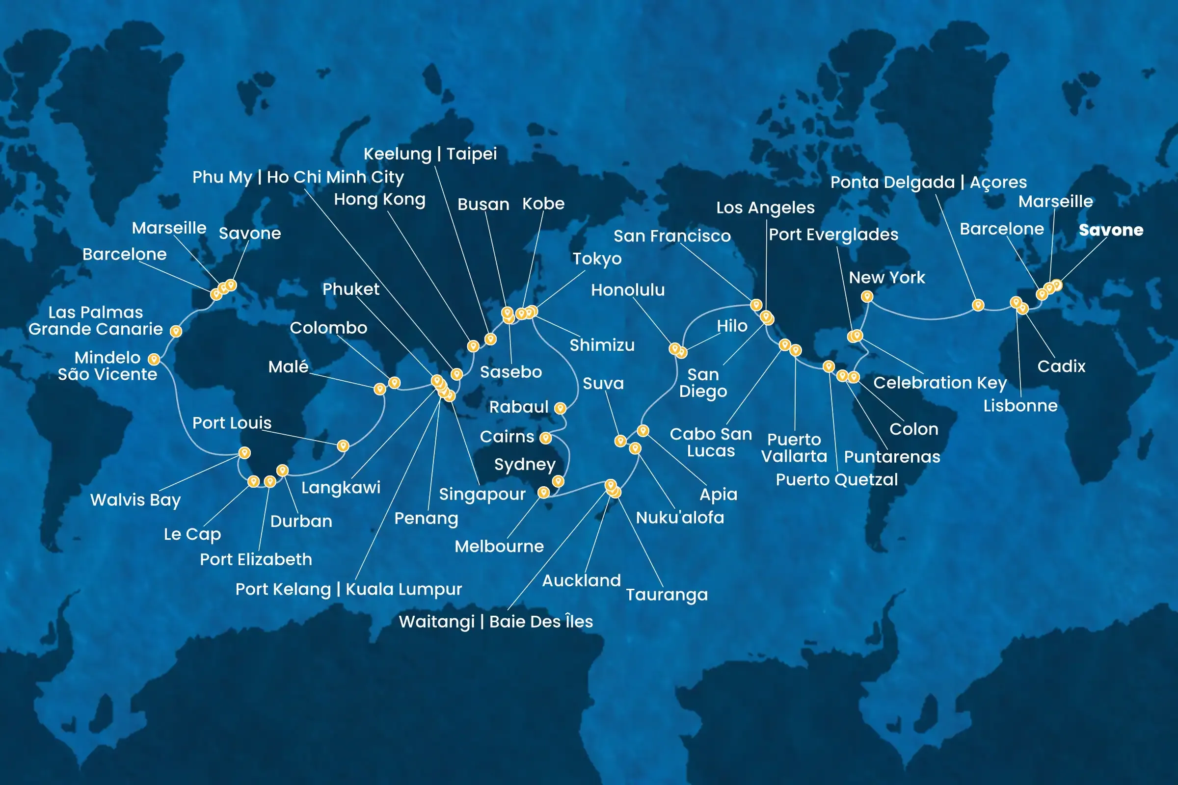 Itinerary