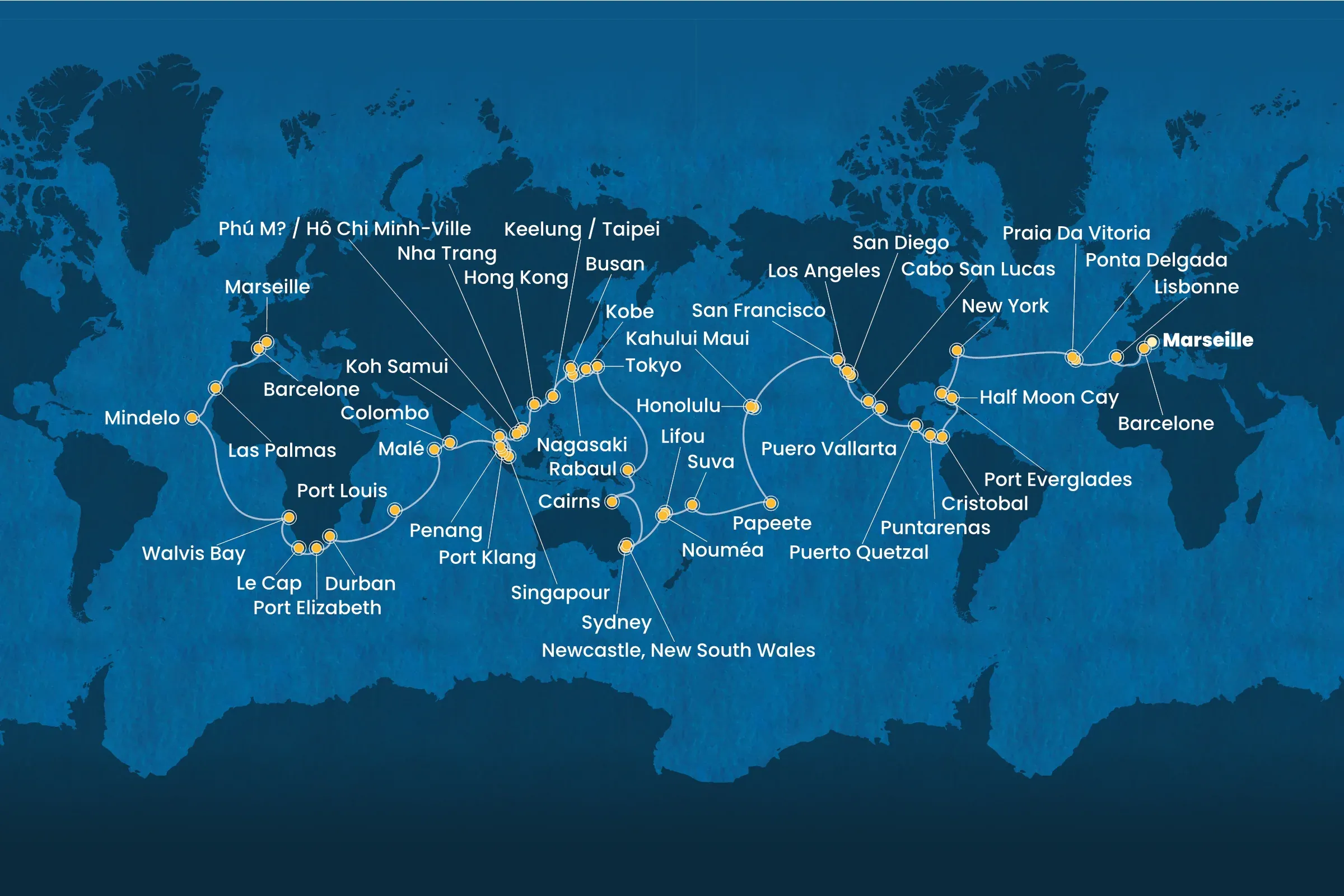Itinerary