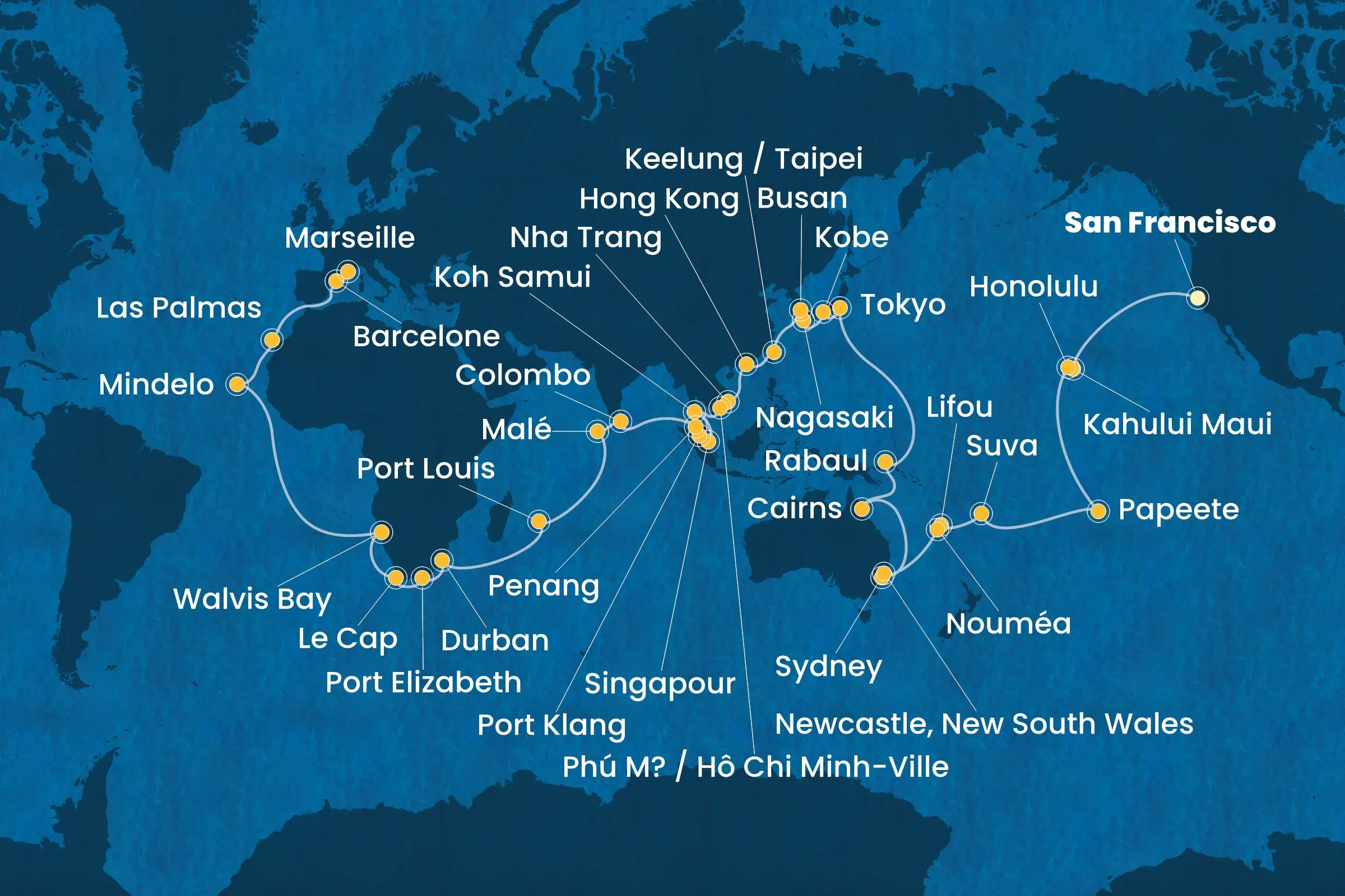 Itinerary
