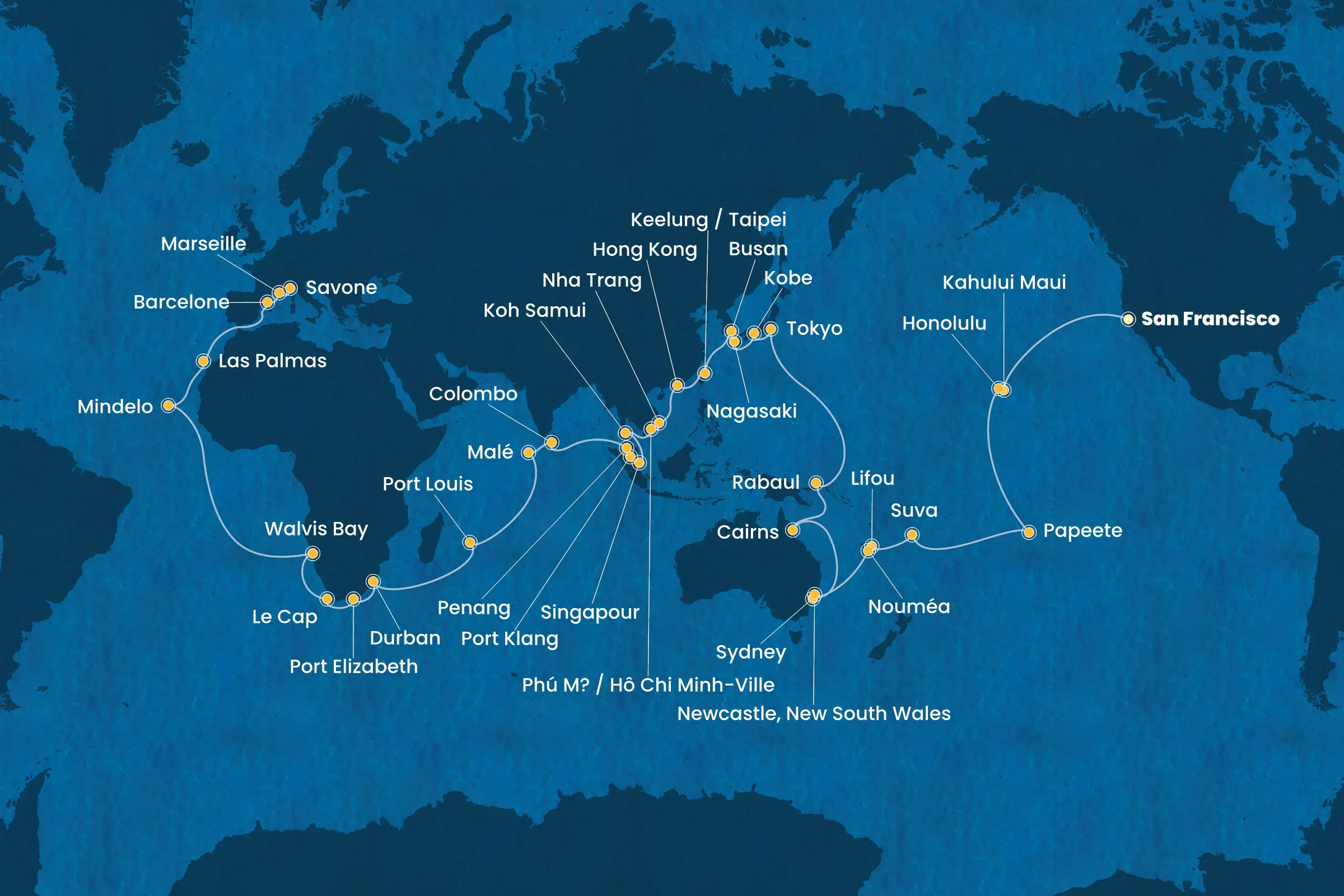 Itinerary