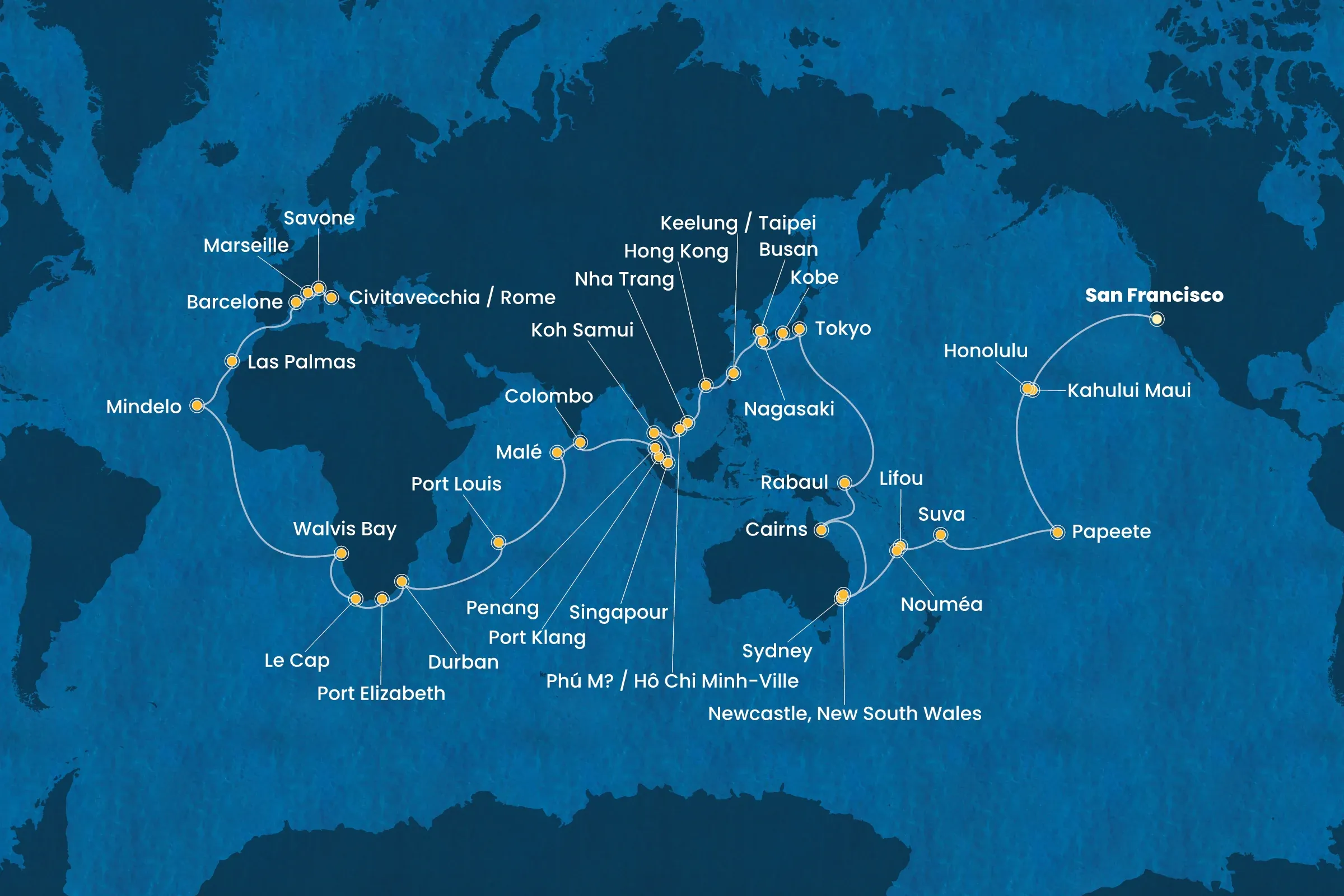 Itinerary