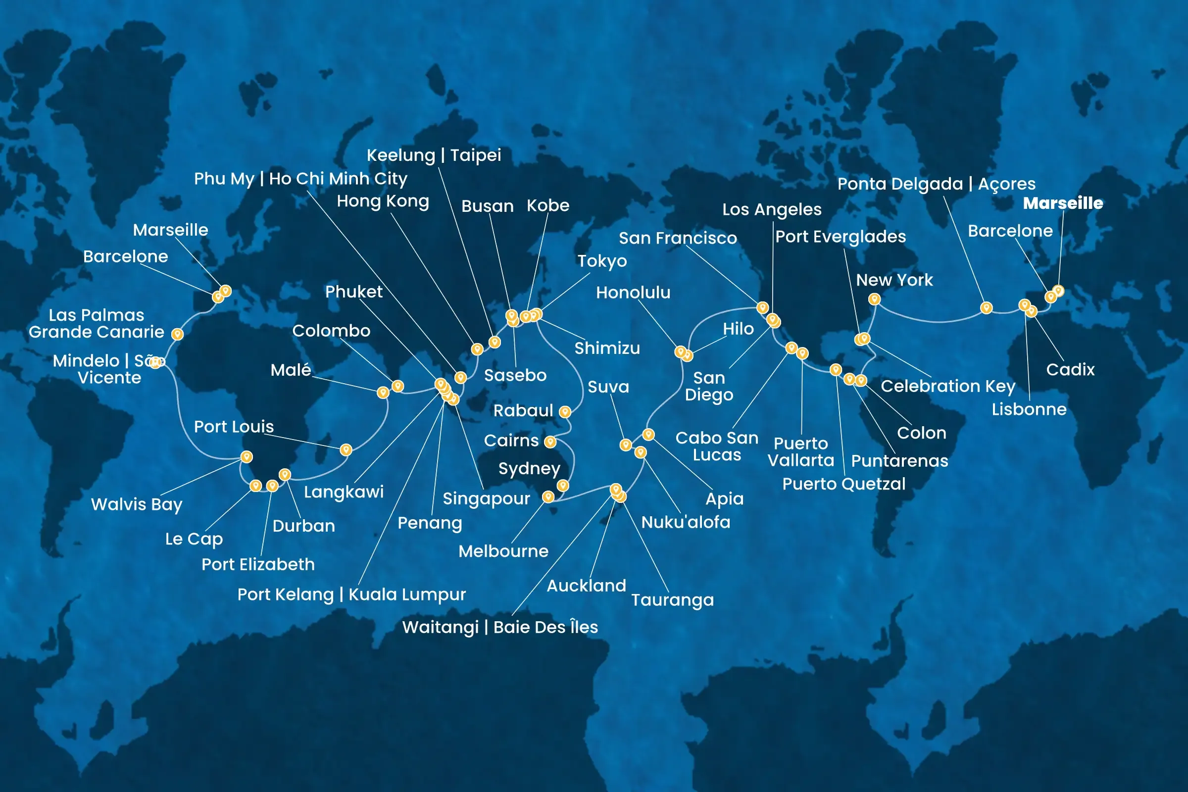 Itinerary