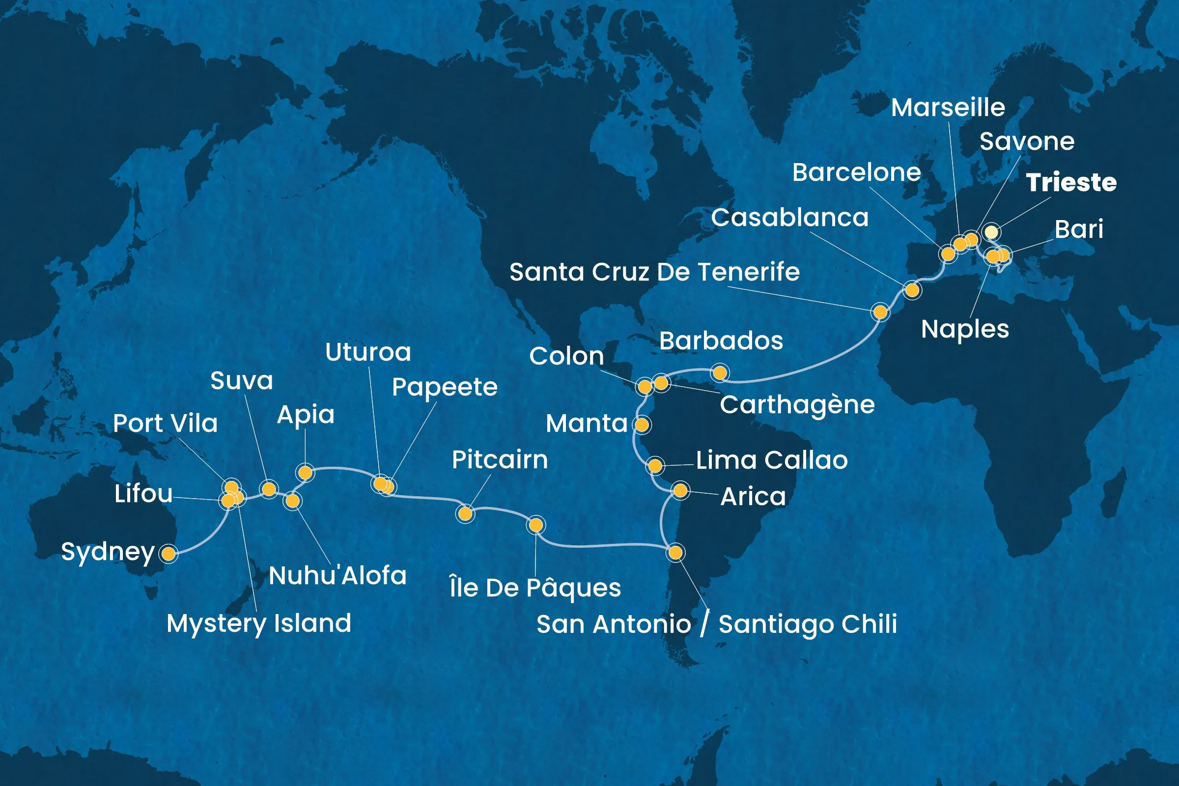Itinerary