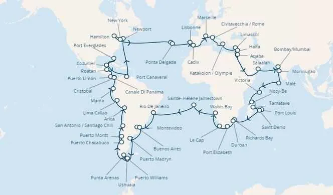 Itinerary