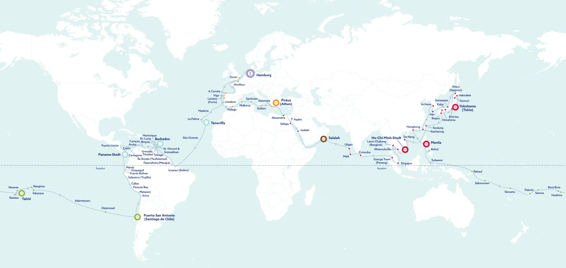 Itinerary