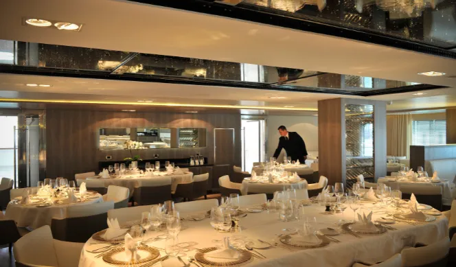 Restaurant et Gastronomie