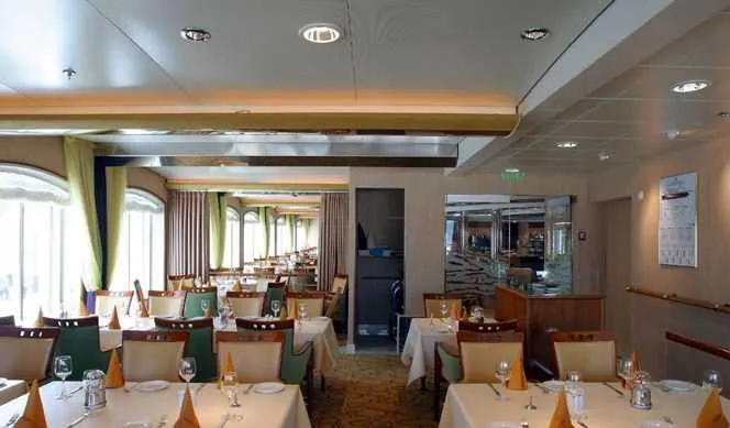 Restaurant et Gastronomie