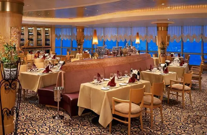 Restaurant et Gastronomie