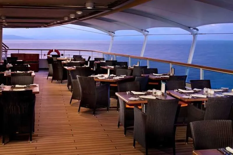 Restaurant et Gastronomie