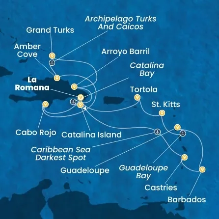 Itinerary