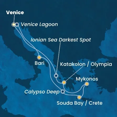 Itinerary