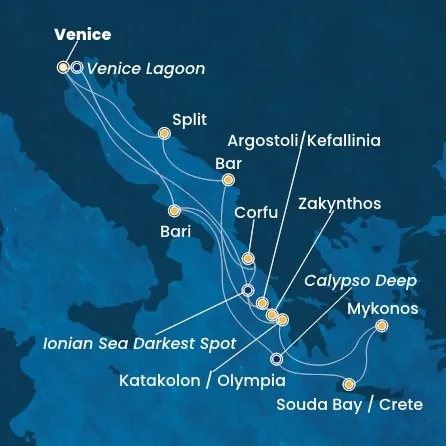Itinerary