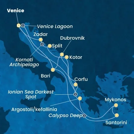 Itinerary