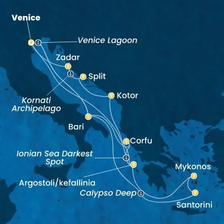 Itinerary