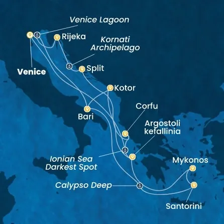 Itinerary
