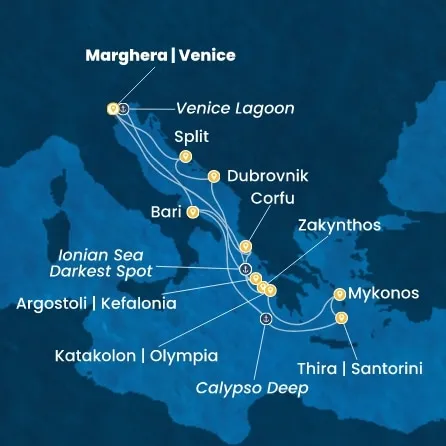 Itinerary