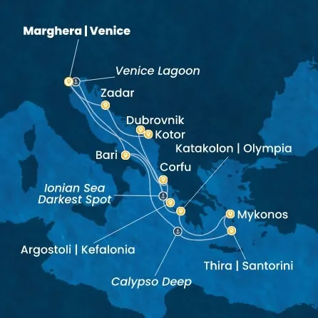 Itinerary