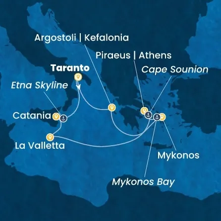 Itinerary